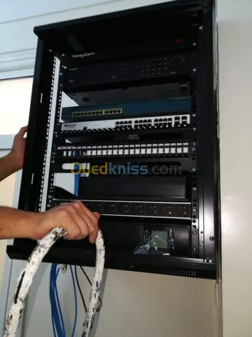 Installation camera surveillance et al