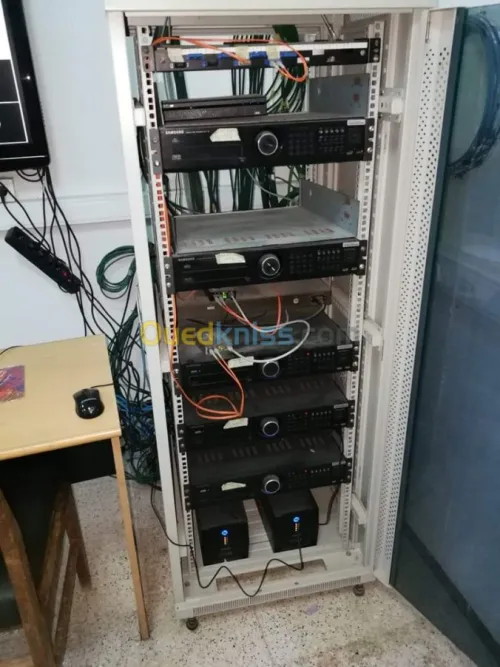 Installation camera surveillance et al