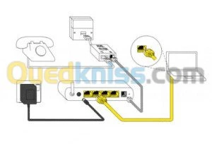 Technicien informatiqueet 