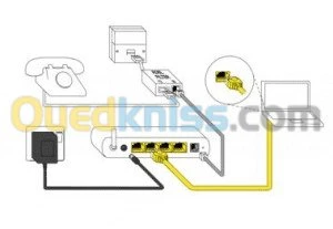 informatique ADSL  téléphonie