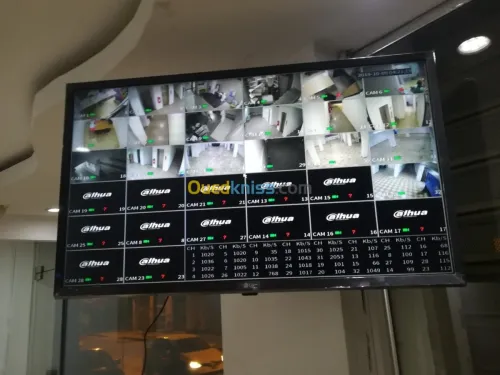 Installation camera de surveillance