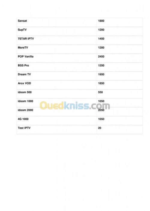 تجديد اشتراكات اجهزة الاستقبال 
