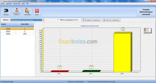 Logiciel file d'attente