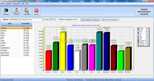 Logiciel file d'attente