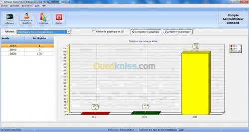 Gestion du dossier patient