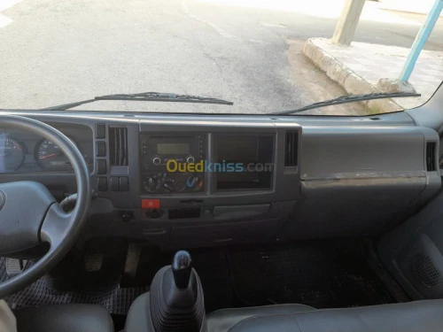 Isuzu Souper jambp