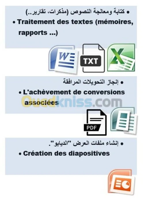 كتابة  النصوص والمذكرات