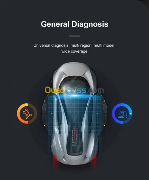 DIAGNOSTIC/SCAN/PROG/CODAGE/AUTO2024 MULTIMARQUES