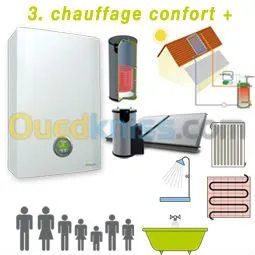 plomberie et chauffage