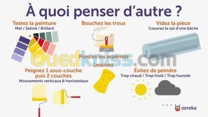 peintre 