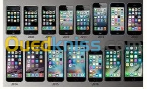 Déverrouillez le code d’accès iPhone