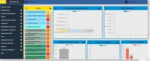 gestion laiterie
