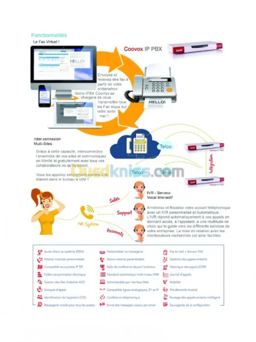 Installation de réseaux informatiques 