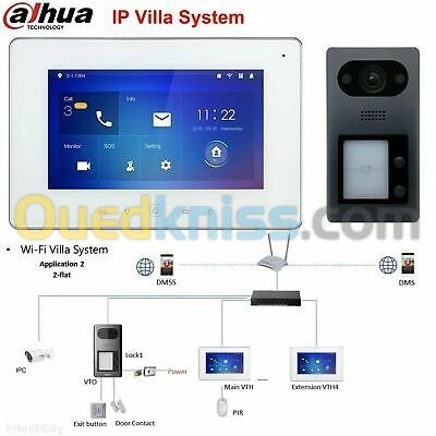 Installation vidéophone & interphone