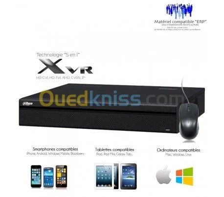 camera surveillance anti incendie
