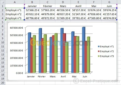 formation Microsoft Excel /Bureautique