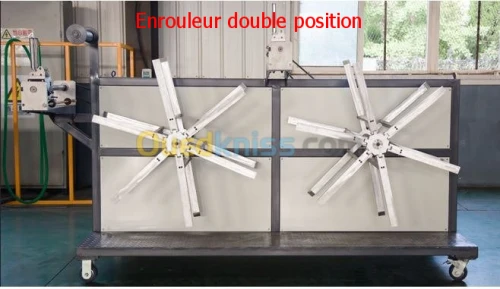 Ligne Fabrication de Gaine Electrique