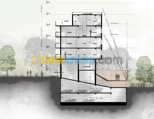 Sous traitance architecture  