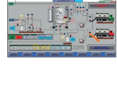 Ligne de production de fromage