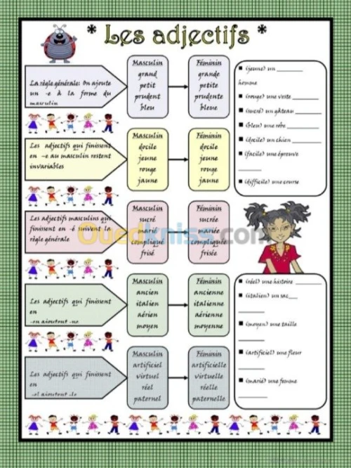 Cours particuliers de français 