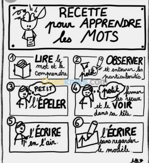 Cours particuliers de français 