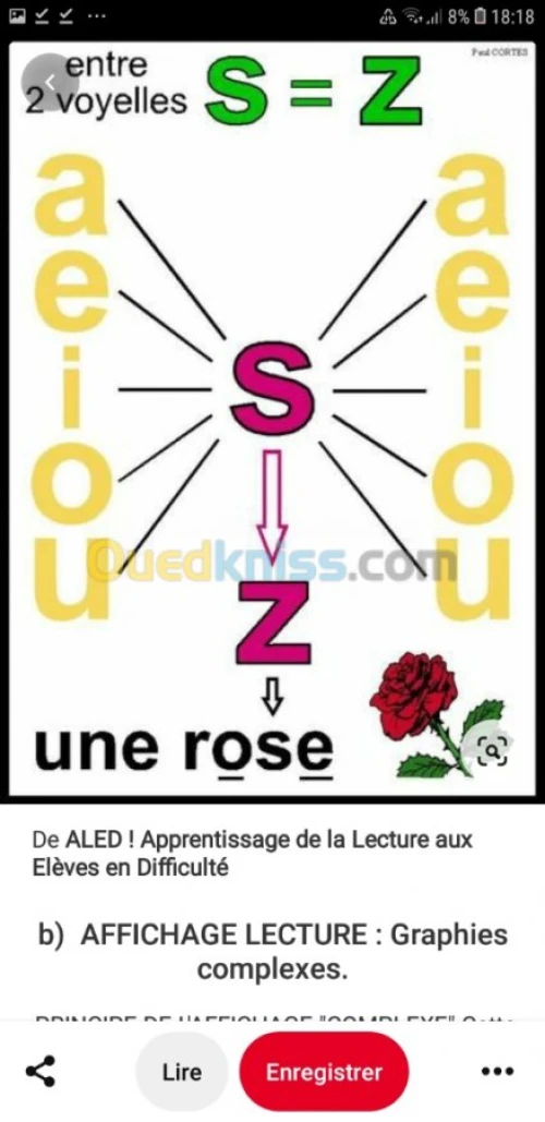 Cours particuliers de français 