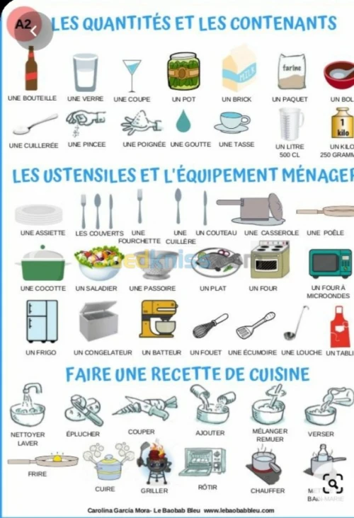 Cours particuliers de français 