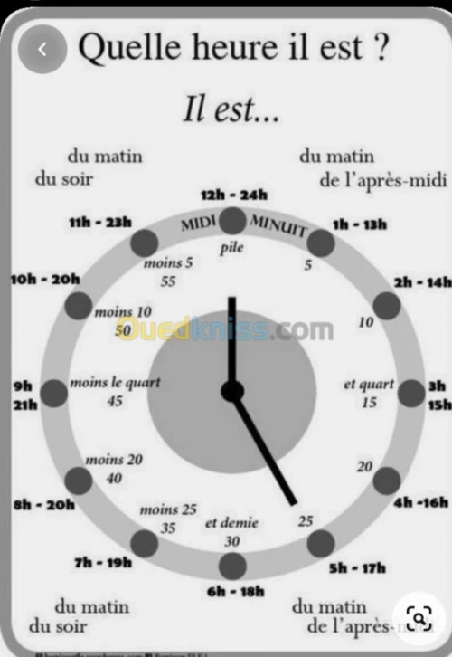 Cours particuliers de français 