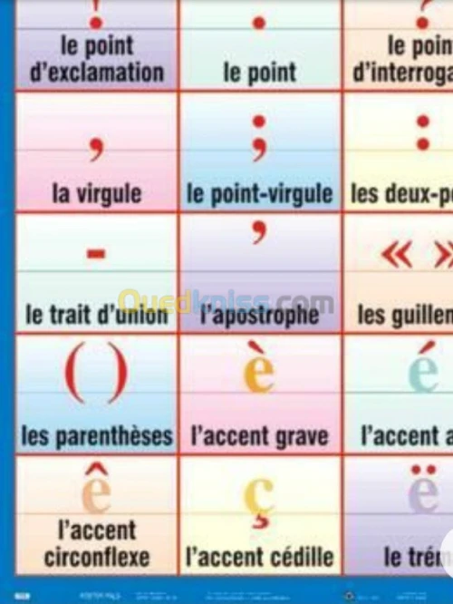 Cours particuliers de français 