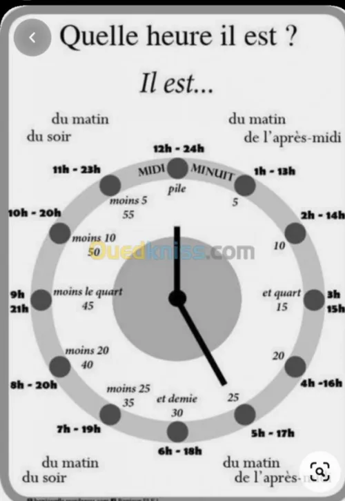 Cours particuliers de français 