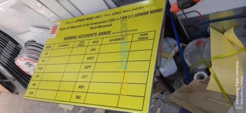 panneaux signalisation Routière