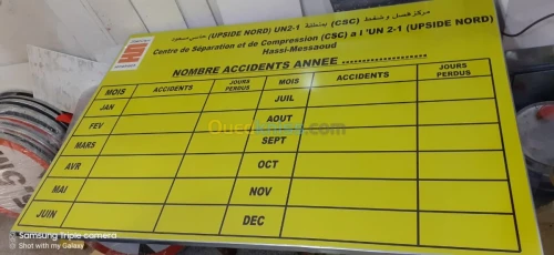 panneaux signalisation Routière