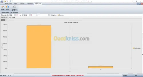Logiciel De Gestion Commerciale 