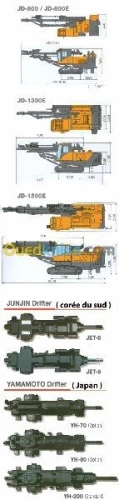 vente chariots Hydrauliques de forage