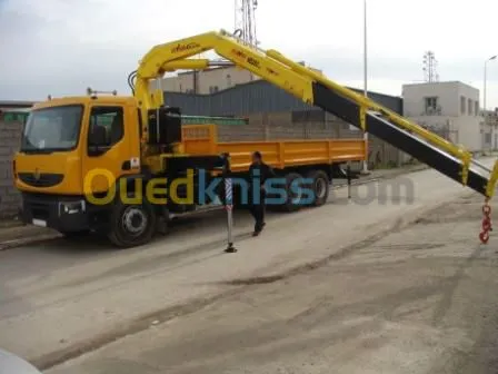 KIT HYDRAULIQUE / GRUE / 