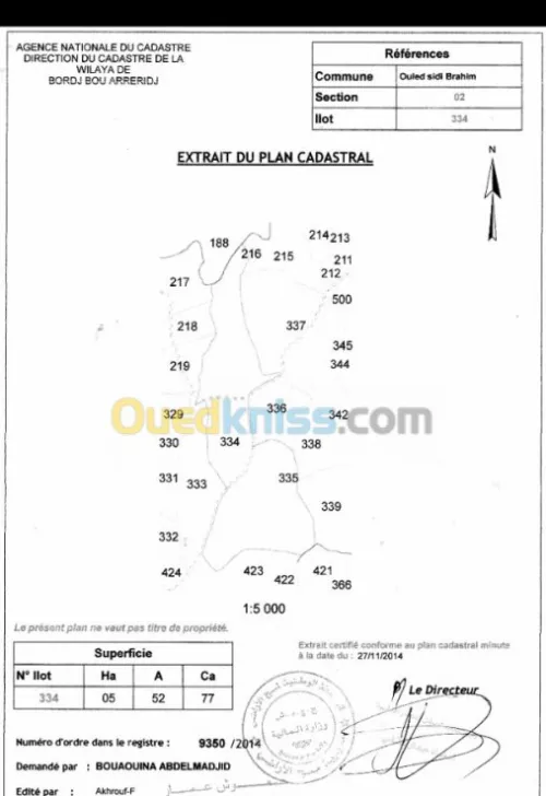 Location Terrain Bordj bou arreridj Ouled sidi brahim