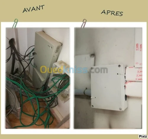 Installation Camera Surveillance 