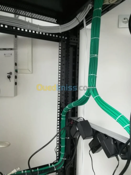 Installation Camera Surveillance 