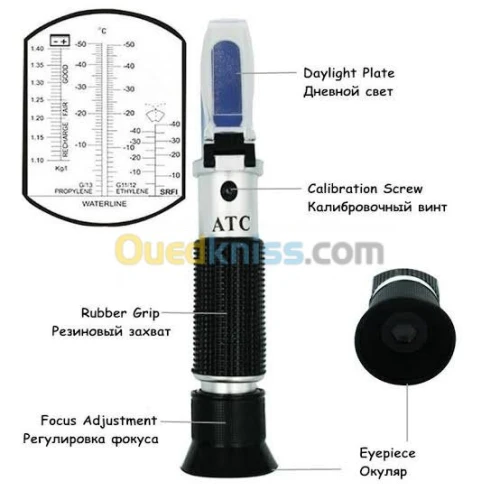 Appareils de mesure chimique