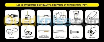 récupérations traitement des déchets  