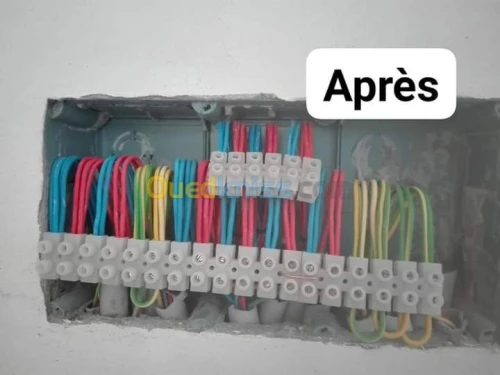 électricité