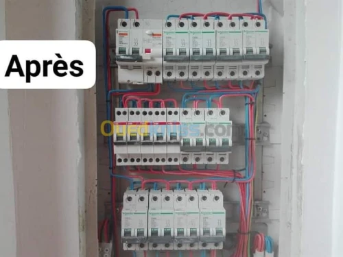 électricité