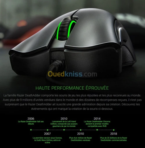 Razer Deathadder Essential Gaming 