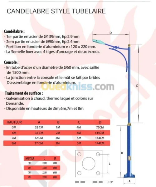 Candélabre en Font et Acier  
