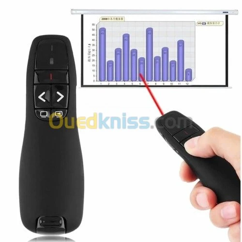 pointeur laser N29 // R400