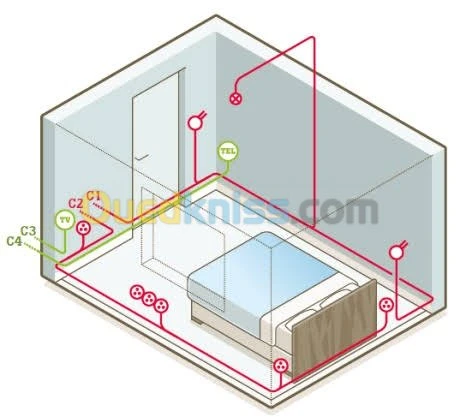 Tout travaux d'électricité 