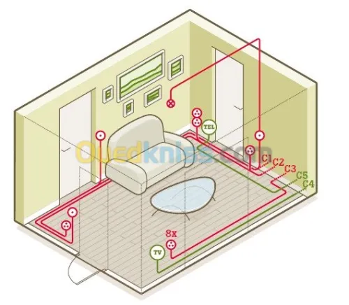 Tout travaux d'électricité 