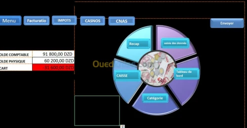 Application IFU FACTURATION CAISSE