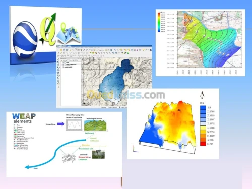 Arcgis Qgis Cartographie
