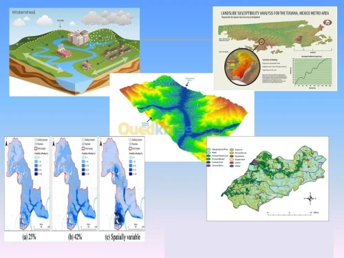 Arcgis Qgis Cartographie